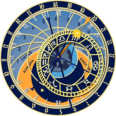 Image of astronomical clock in Prague